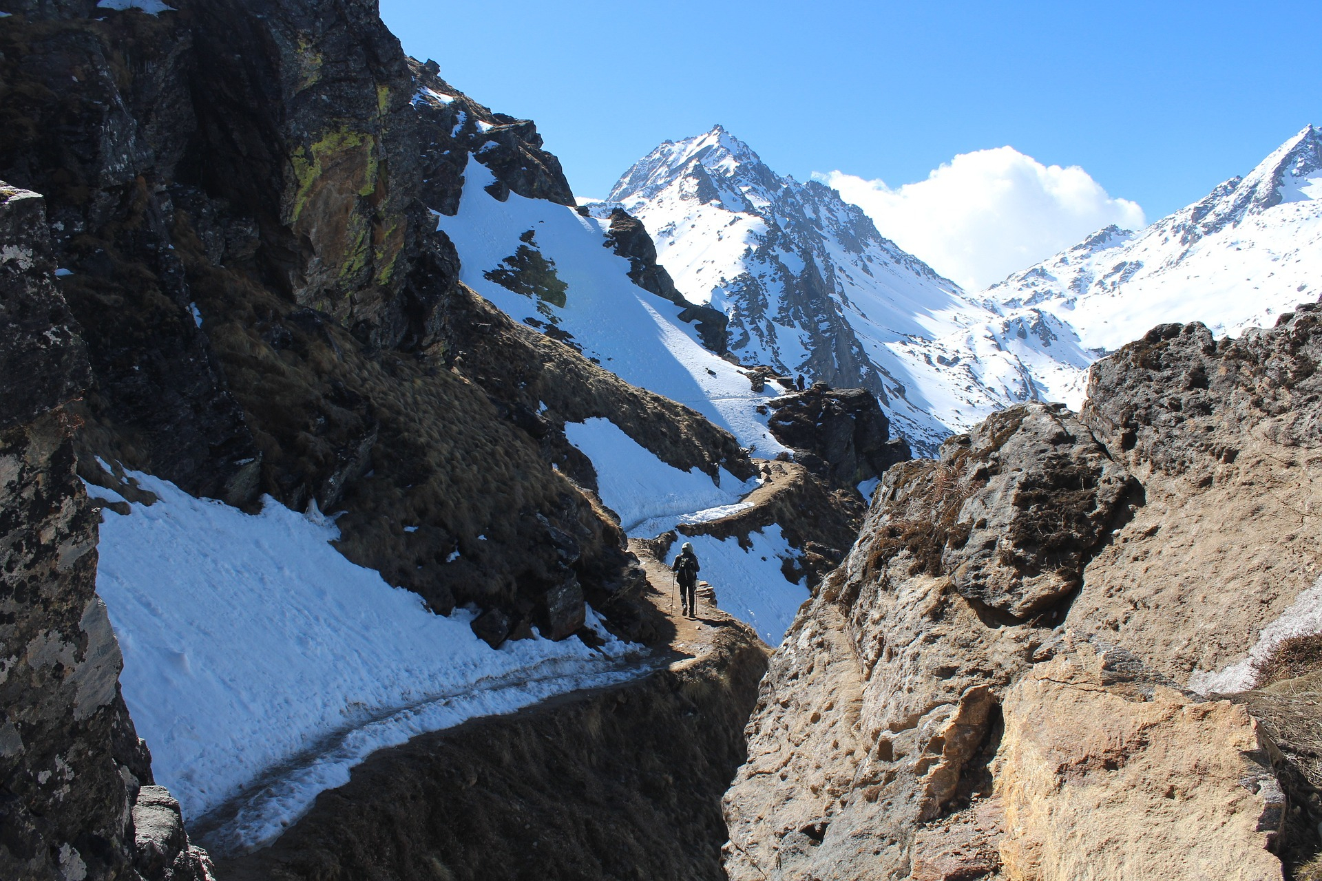 Langtang area rock climbing